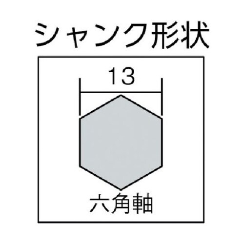 DLHEX190 デルタゴンHEXビット