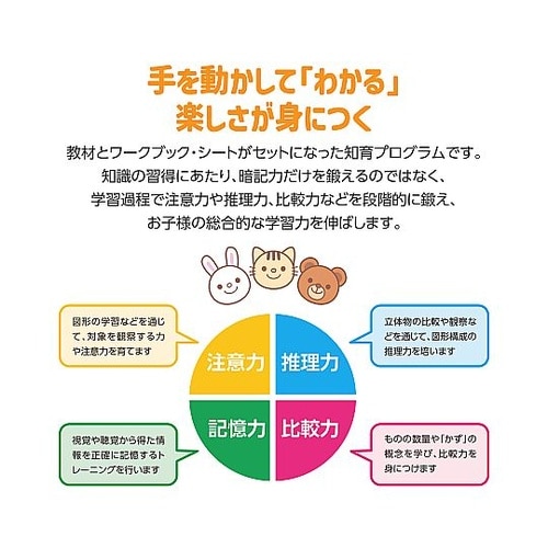 77884ブロックかいてんギヤセット