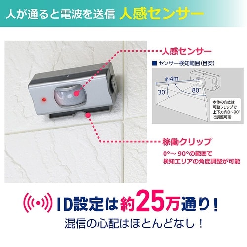 EWS−S5033チャイムセンサーセット