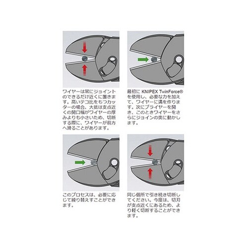 7371−180 ツインフォースニッパー