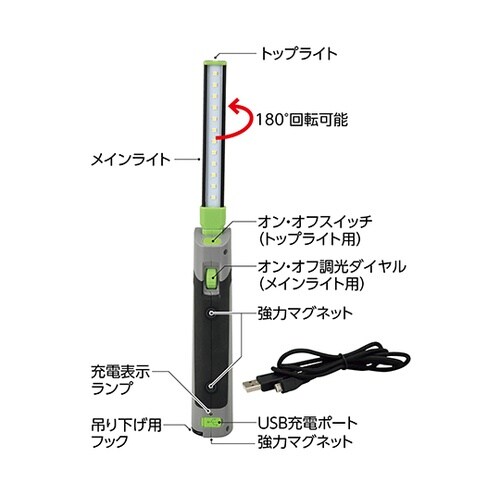 353017 LEDスリムライト