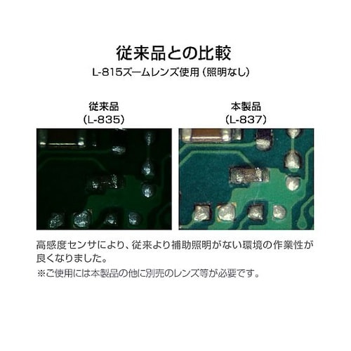 L−837 USBカメラ (レンズ無)