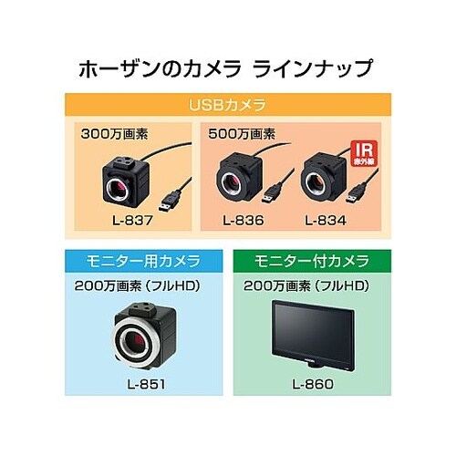 L−837 USBカメラ (レンズ無)