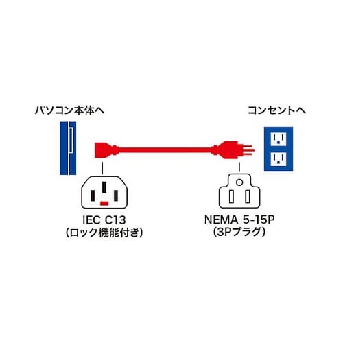 125V/12Ax2m 電源コード(コン