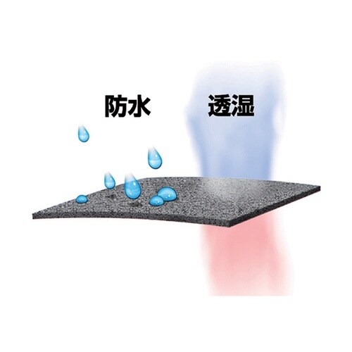 GXHPSOR高視認制電レインパンツ橙S