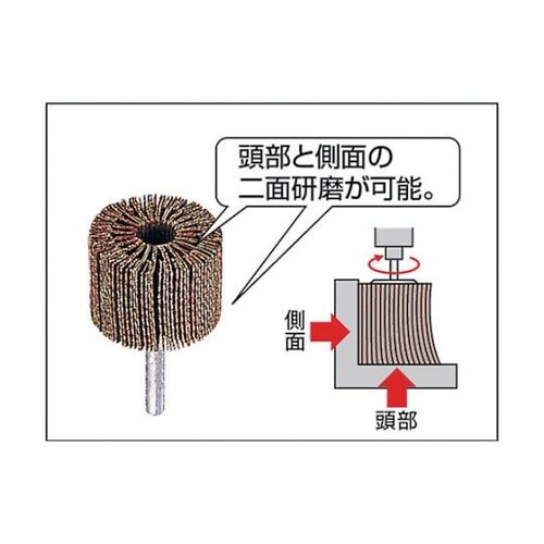 CP43−60 ベベルフラップホイール