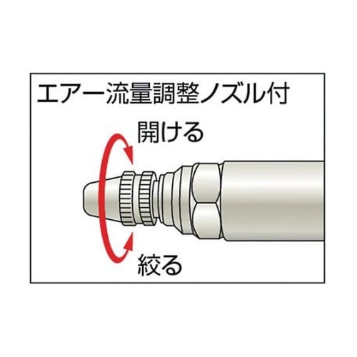 TDK80 高圧用エアダスター