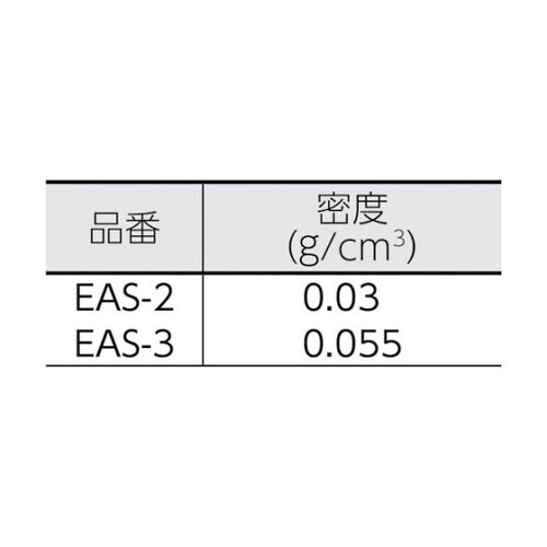 EAS2 オームフレックス