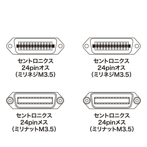 GP−IBケーブル KB−GPIB05K