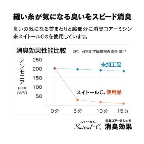 JW18649LL ハイネックシャツLL