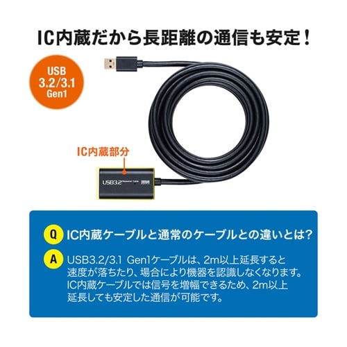 USB3.2アクティブリピーターケーブル