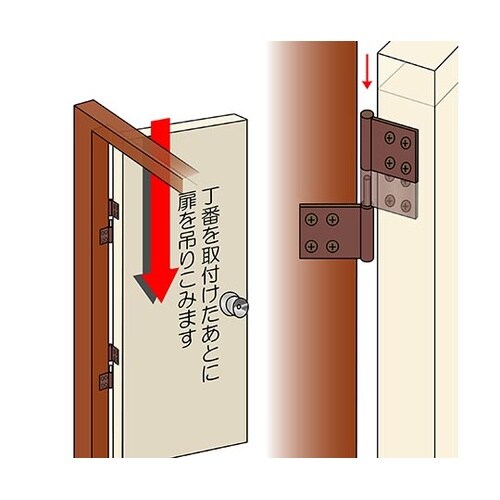 ステンレス 兼用丁番 アンバー 縦103
