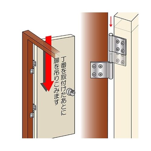 ステンレス 兼用丁番 ヘアーライン 縦1