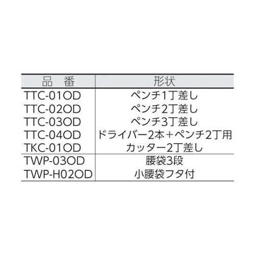 腰袋3段 オリーブドラブ TWP−03O