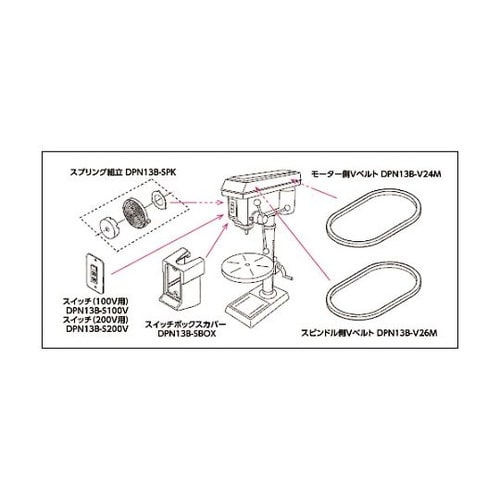 DPN13BSBOX卓上ボール盤用部品