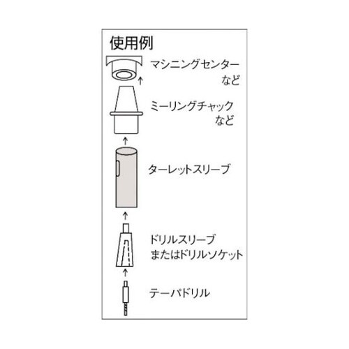 TTS252 ターレットスリーブ