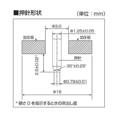 DM104A ゴム硬度計Aタイプ標準型
