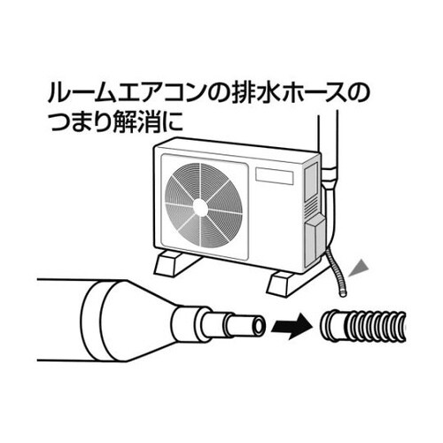 PR871 ドレンホースクリーナー