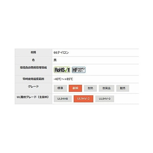 EA475AJ−620 結束バンド