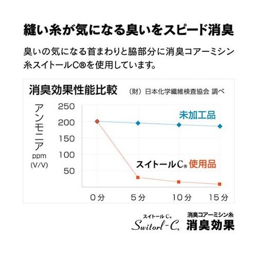 JW18649L ハイネックシャツ L