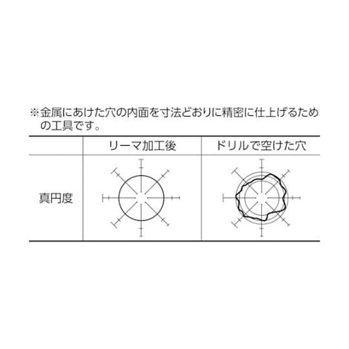 HR15.9 ハンドリーマ15.9mm