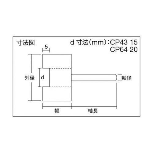 CP43−320 ベベルフラップホイール