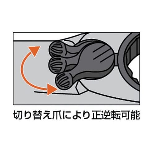 TGRN19R 切替式ギヤレンチコンビ