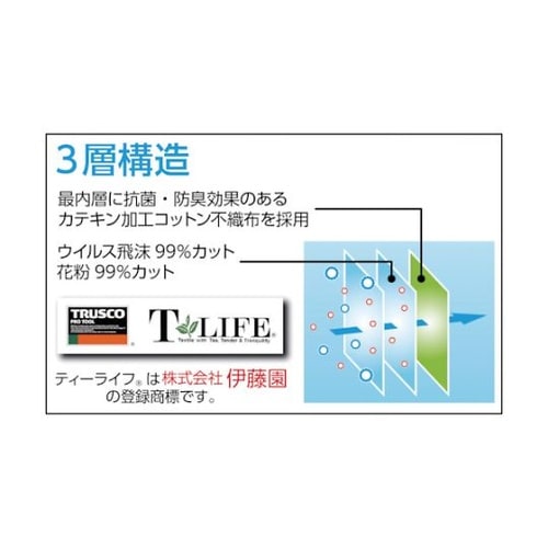 TRCML 緑茶カテキンマスク L