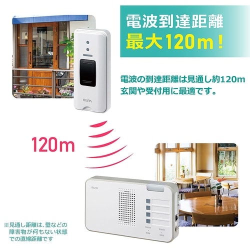 ワイヤレスチャイムランプ付きセット EW