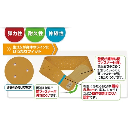 046802004 生ゴムベルト