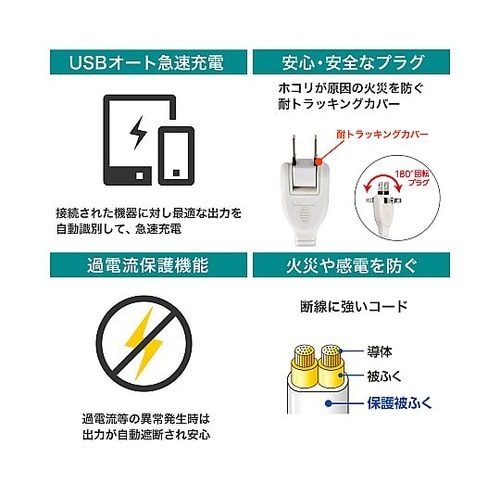 WL−2215SU タップ 1.5m