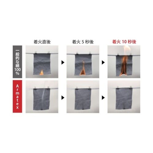 Armatex防炎胸付前掛け ネイビー