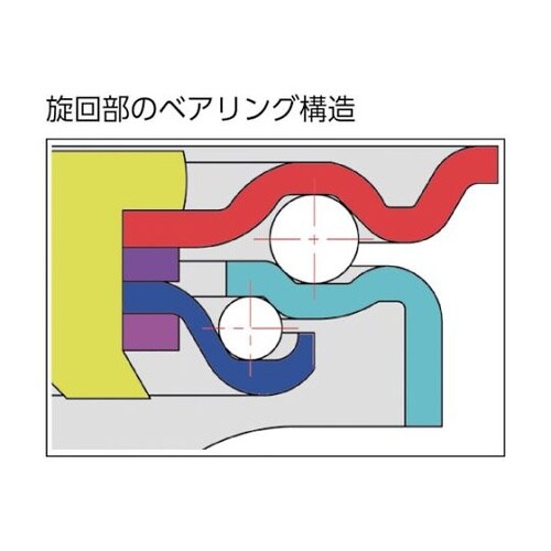 TYSUW100 TYSシリーズ車輪のみ