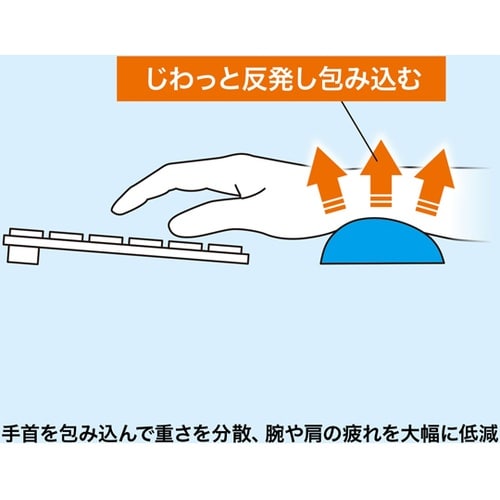 キーボード用低反発リストレスト(ブラック