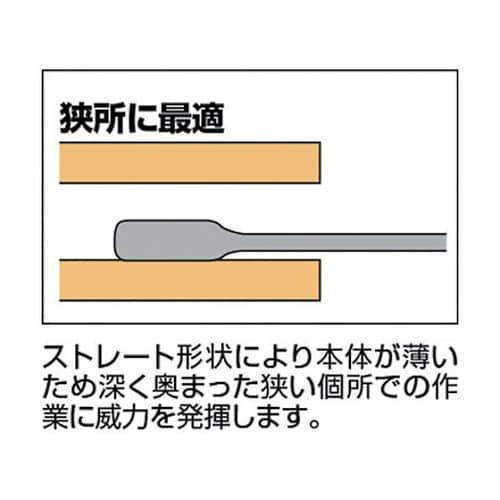 TGRN19 ギヤレンチコンビタイプ