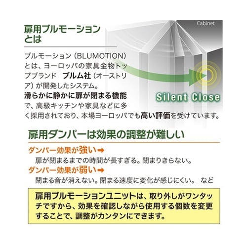 ブルモーション扉セット 35mm 半 キ