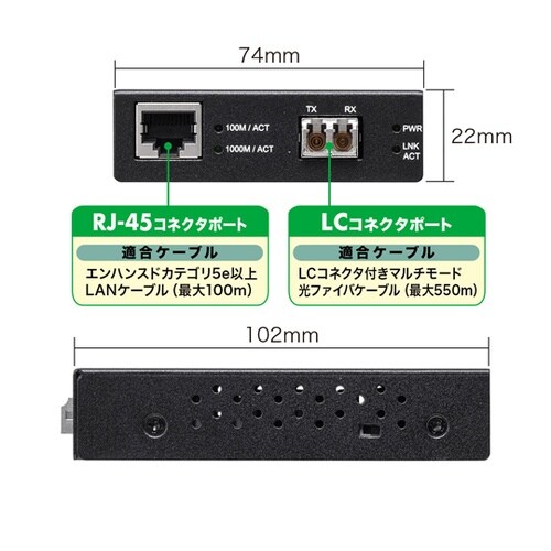 光メディアコンバータ(ギガビット、マルチ