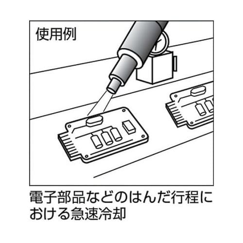 AC50 エアークーラー