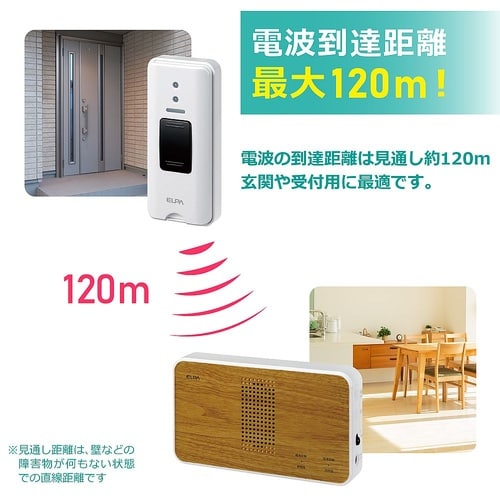 ワイヤレスチャイム押しボタンセット EW
