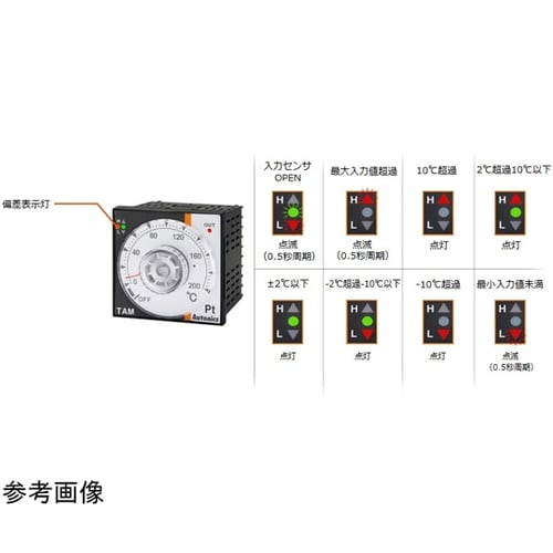 TALーB4RK4C アナログ温度調節器