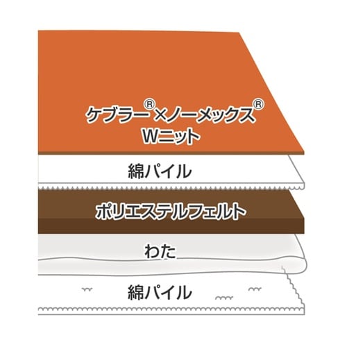 グッとつかめる耐熱ミトン大 2個組 ピン