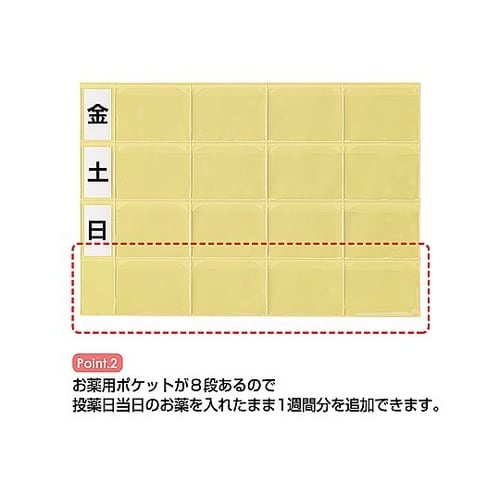 おくすりカレンダー イエロー 4用法8段