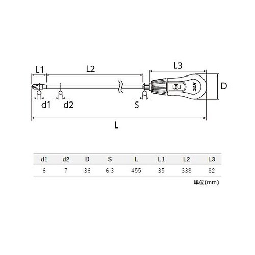 ヘッドライト光軸調整ロングレンチ EA5