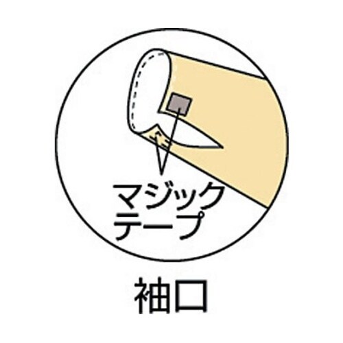 アラミド耐切創保護具 腕カバー 1組(2