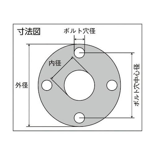D60005K200A3TFFガスケット
