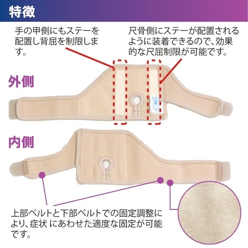 037820ソフラウルファーTFCC F