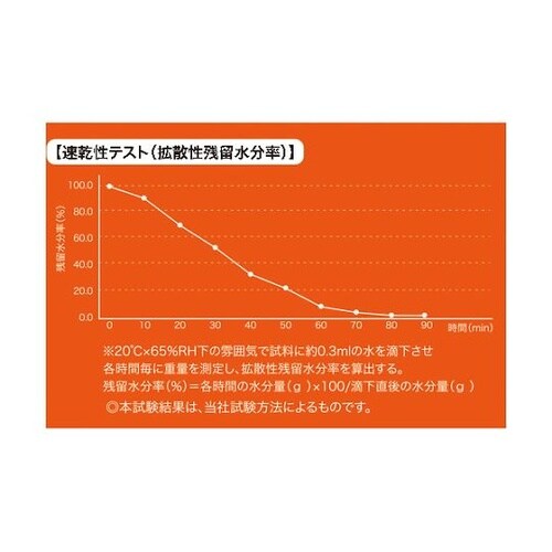 TBHNM 裏起毛長袖インナー M