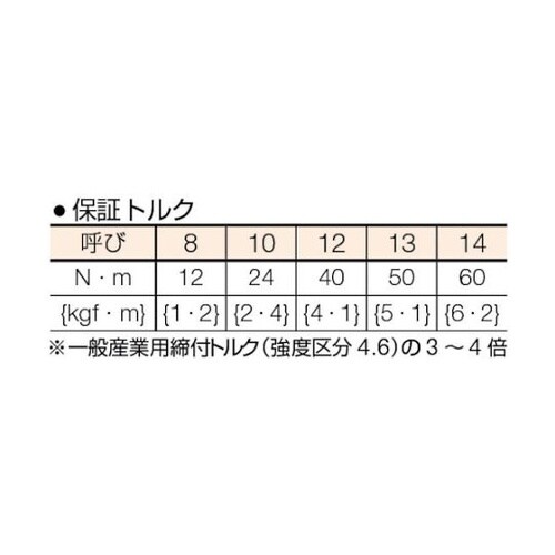 PRW4LK 鉄カンラッチ