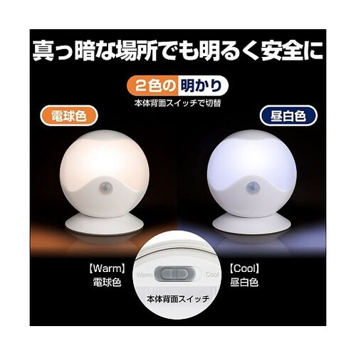 PM−L750W LEDセンサー付ライト