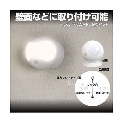 PM−L750W LEDセンサー付ライト